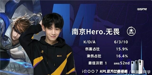 效率偏低 效率偏低